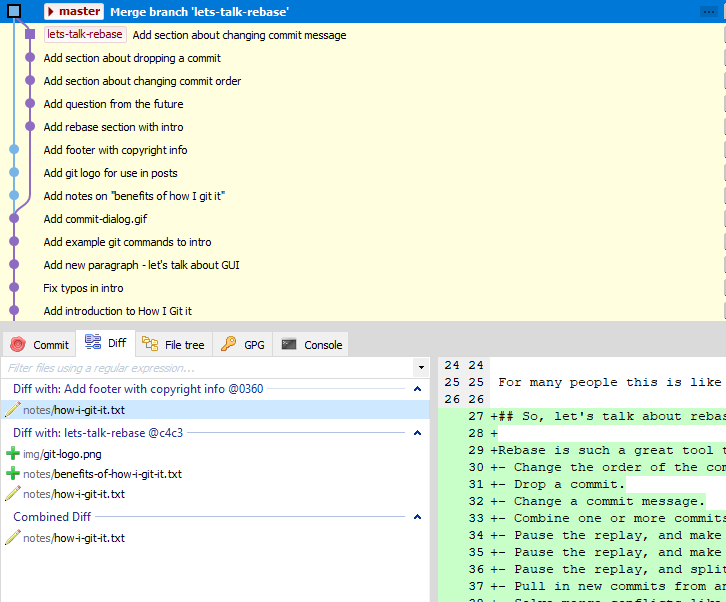 Commit graph showing how a merge would look like instead. Not as pretty.