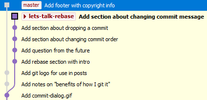 Commit graph showing a new commit on master